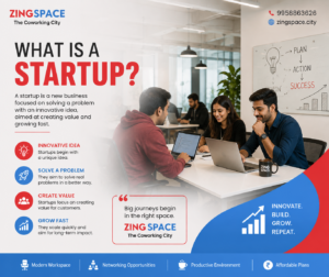 what is startup