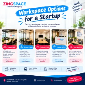 Workspace options for a startup including open desks, private cabins, meeting rooms and virtual office
